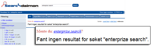 Spelling